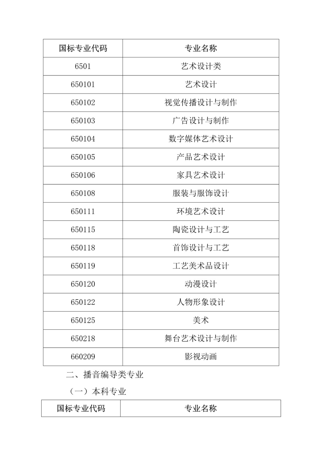 陕西省教育考试院 陕西省招生委员会办公室关于做好2021年陕西省普通高等学校艺术类专业考试招生工作的通知